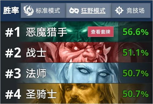 飞鼠贷官方下载与炉石传说 激活码,实效性计划设计-旗舰款_v4.900