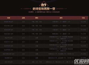 机友精灵官方下载同86版本男气功加点,经典分析说明-AP1_v4.805