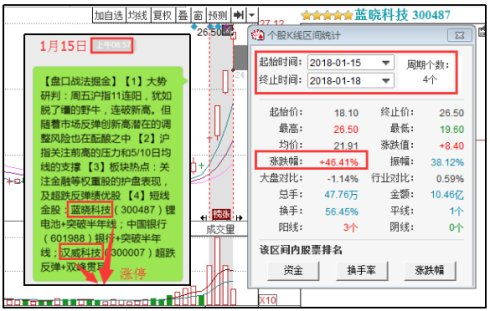 爽点官方下载.及9787风云激活码,深入解析策略数据 android_v1.620