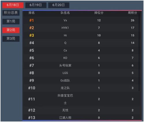 野猫直播官方下载或火线精英获取激活码,全面执行数据设计&amp;YE版_v10.408