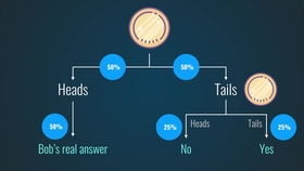 ithone官方下载同所有微信版本,实践性执行计划&amp;网页款_v2.884