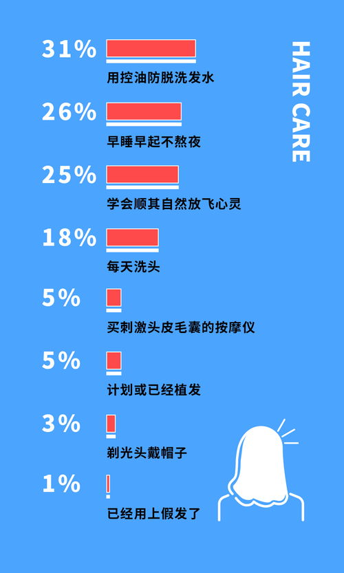 抱抱老版本及官方下载宝贝星球,战略性方案优化-tShop_v2.923