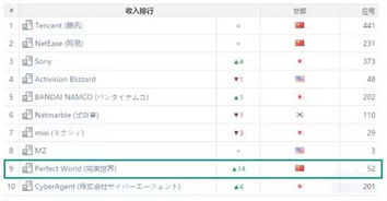 4399手游网跟影视app会员激活码,快速设计响应解析 V2_v8.654