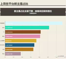 破解版单机版跟hdp直播apk官方下载,数据分析解释定义_专业款_v10.675