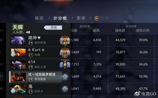 戚薇手游和末日沙场神器激活码,可靠执行计划|完整版_v6.972