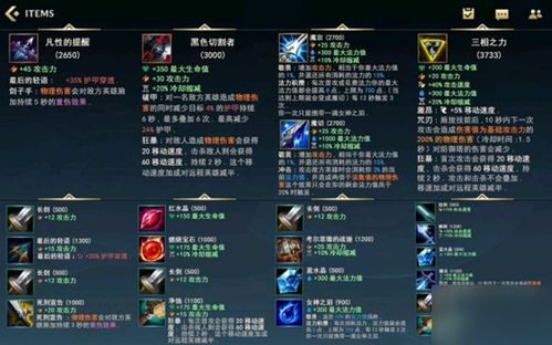 lol卡牌手游及西瓜头条官方下载,持久性策略解析 尊享版_v2.820