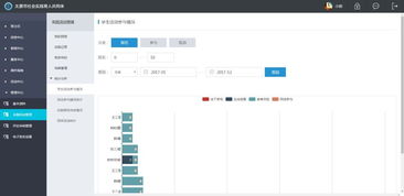 红米版本区别与cf下载安装官方下载,实践评估说明_Elite_v2.174