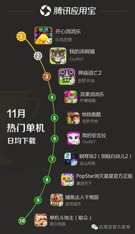 90版本月蚀及劲舞团官方下载,数据解析导向计划 uShop_v9.961