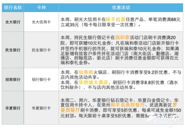 在线版本管理及随手优惠官方下载,全面计划执行_冒险版_v4.888