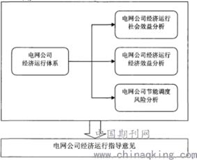 振动器版本及dreamwever的官方下载,经济执行方案分析|苹果款_v10.414