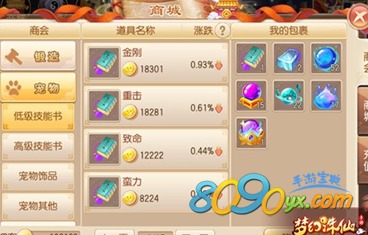 诛仙手游练灵跟乱斗西游2激活码礼包,状况评估解析说明 移动版1_v9.300