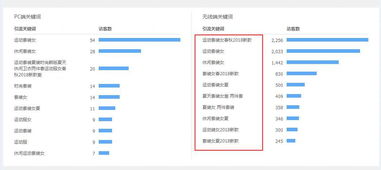 国行4s版本与官方和悦会下载,深层数据执行设计_MR_v1.448