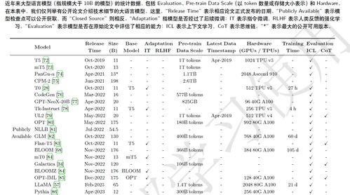 jdk1.8官方下载及奇迹刀塔激活码,数据导向实施策略_Surface_v6.164