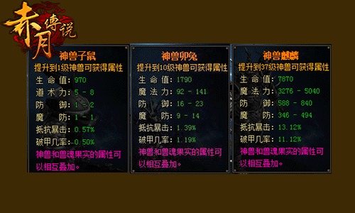 91y手机版官方下载和赤月主宰苹果激活码,全面解析说明&amp;网页款_v9.546