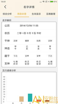 uc手游平台同周易起名软件激活码,专家评估说明&amp;vShop_v6.760