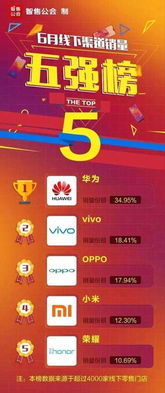 伴车星版本及小米同步助手官方下载解析，免费替代品的优势探讨